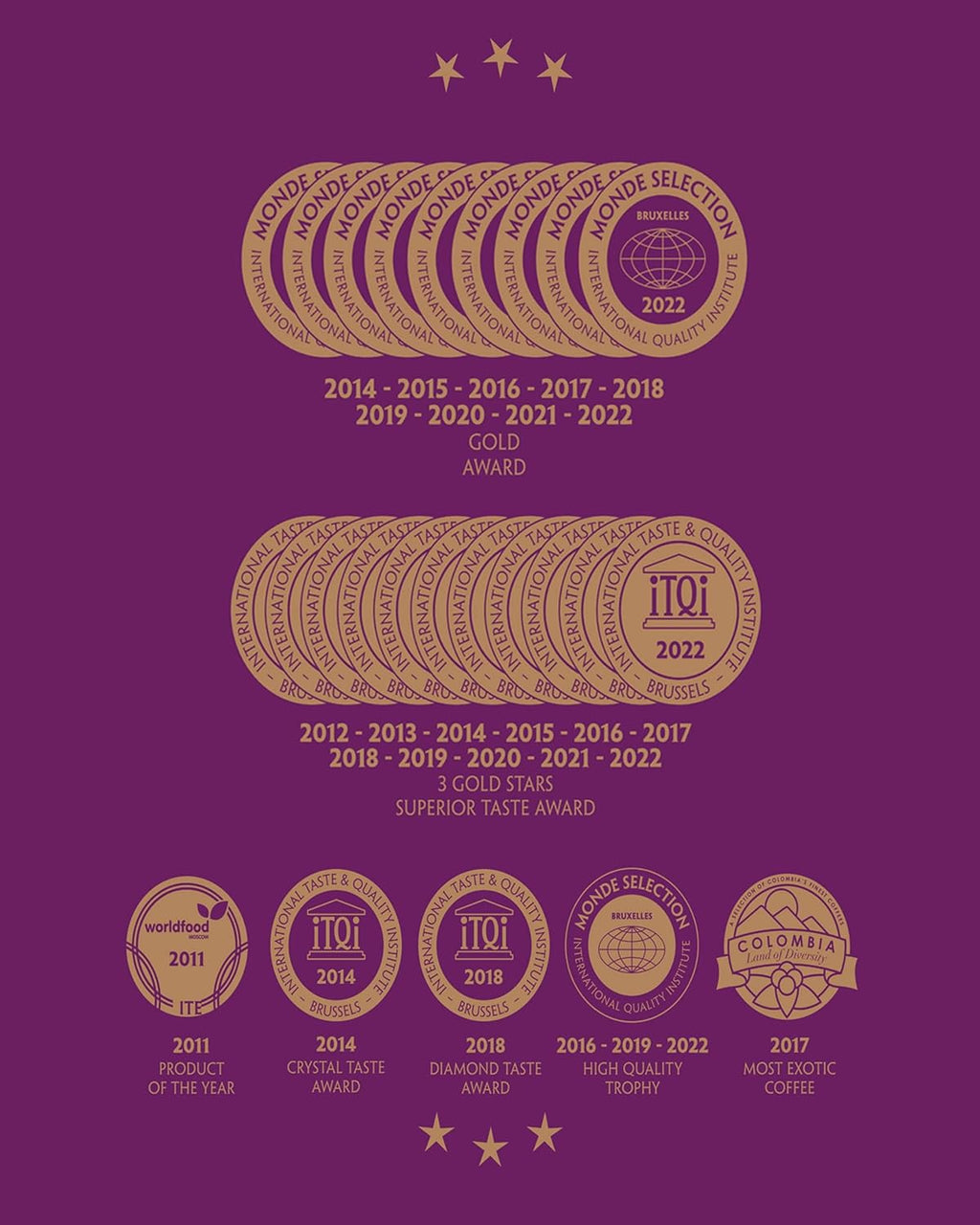 San Alberto - Café arábica colombiano de origen 340g