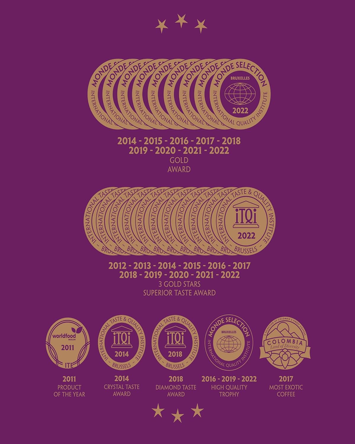 San Alberto - Café arábica colombiano de origen 340g